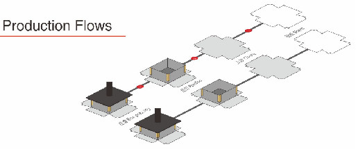 Máquina automática de posicionamiento de visión de caja rígida de alta velocidad y alta precisión de doble canal
